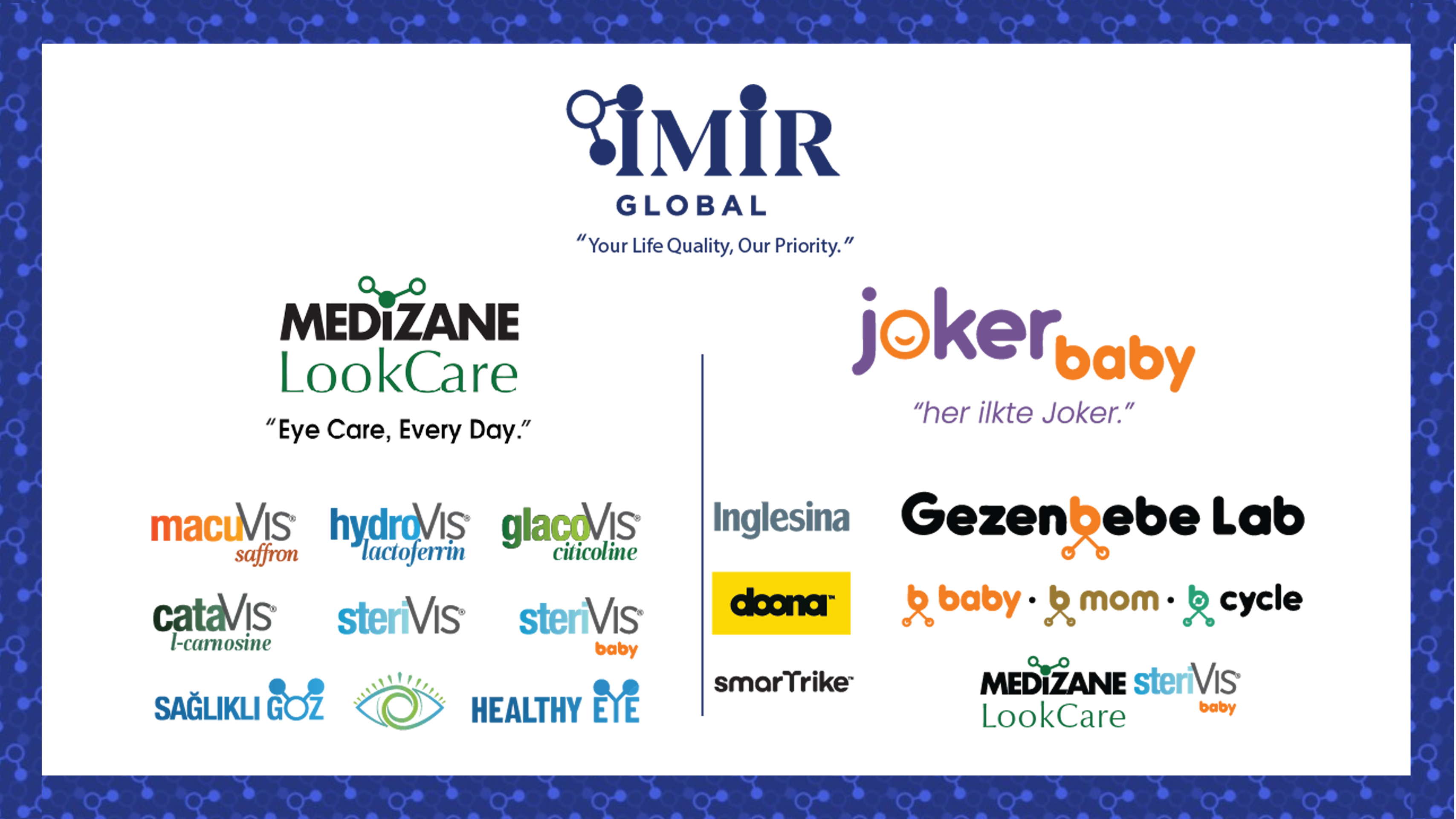iMiR Global